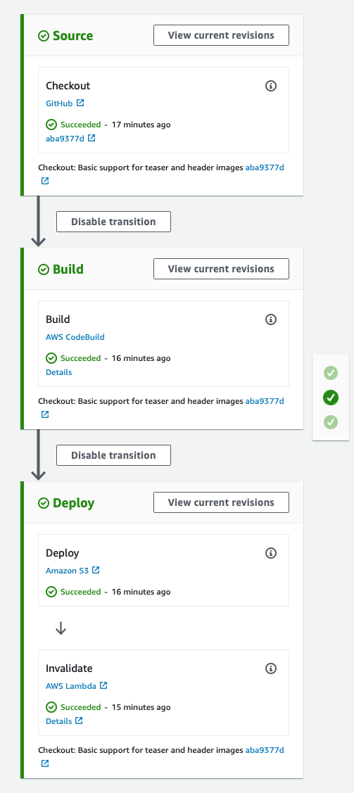Code Pipeline