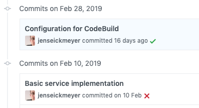 Commit Status in GitHub